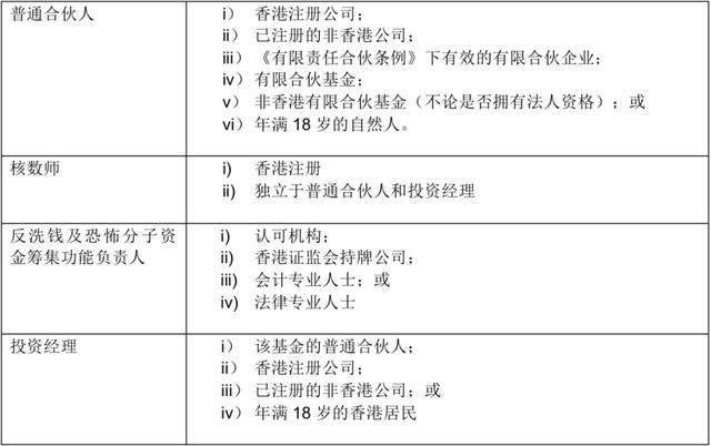 二四六香港资料期期难,长期性计划定义分析_4K版15.974