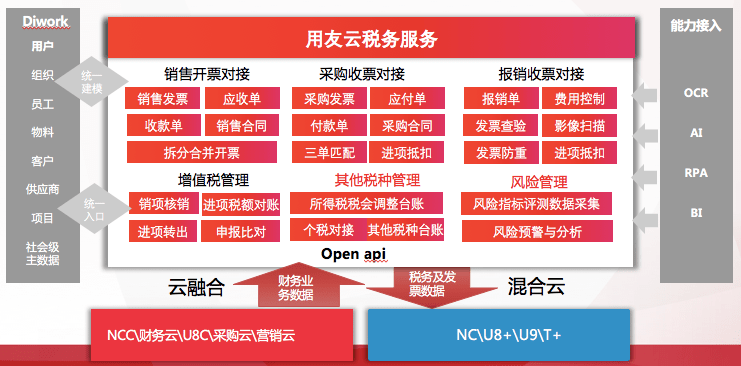 新奥天天免费资料单双,广泛的解释落实方法分析_领航版30.815