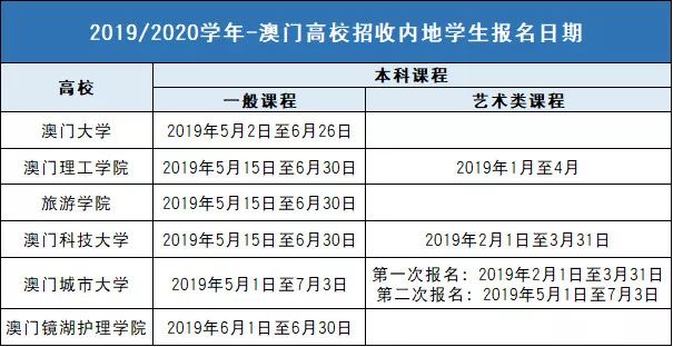 澳门开奖结果+开奖记录表013,专业调查解析说明_经典版62.864