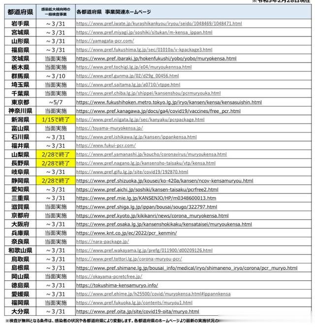 免签公布引发热潮，在日旅行社电话火爆