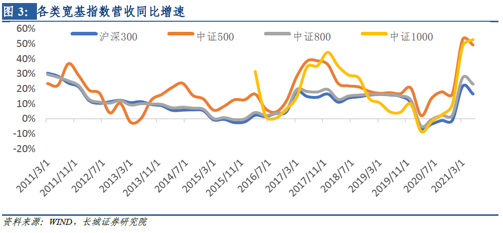 澳门今晚开特马+开奖结果走势图,实践策略设计_2DM33.554