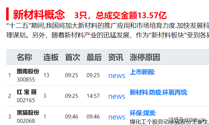 澳门一码中精准一码免费中特论坛,收益解析说明_豪华版41.328