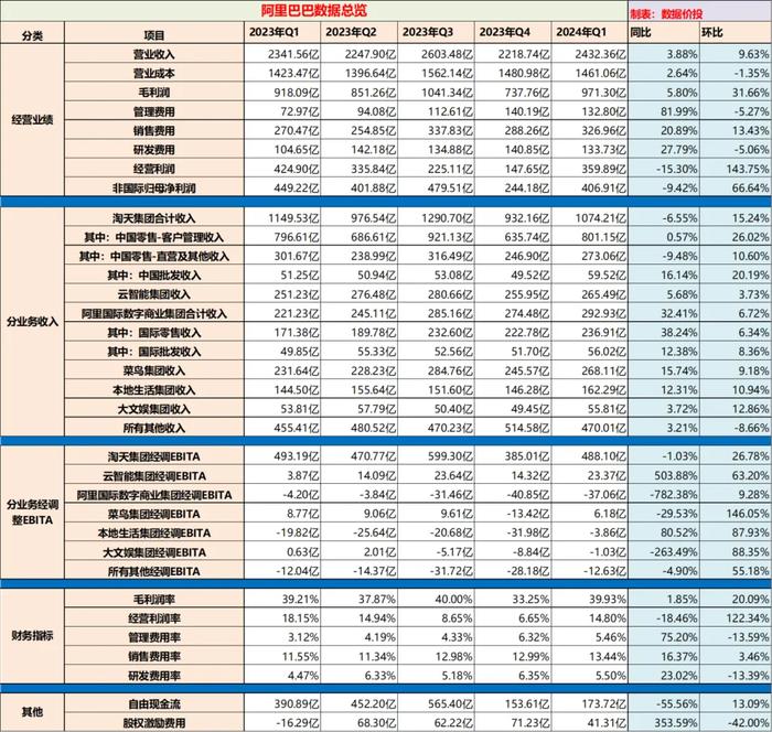 2024年开奖结果,专家解读说明_Elite99.115