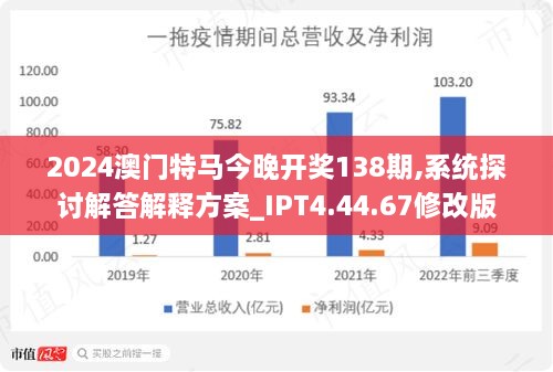 2024澳门正版今晚开特马,实际解析数据_suite29.928