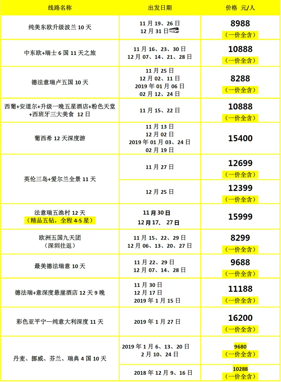 2024年澳门天天彩开奖记录,清晰计划执行辅导_入门版82.327