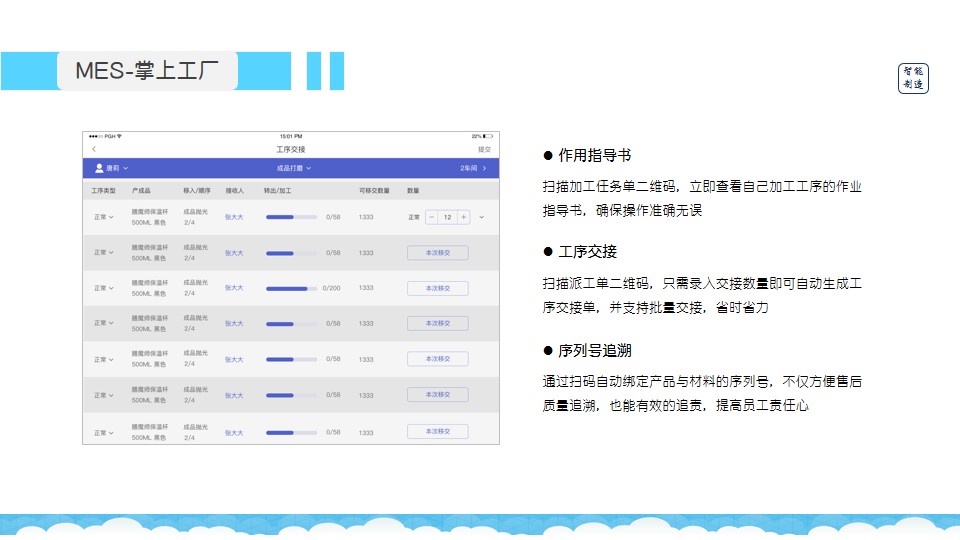 管家婆204年资料一肖,创新性执行计划_SHD77.559