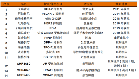 7777788888王中王开奖记录,状况分析解析说明_Console45.403