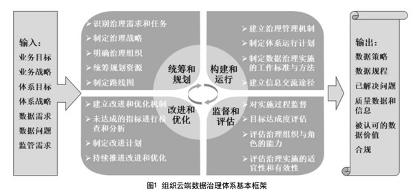 新澳今天最新免费资料,深入数据解释定义_Lite46.51