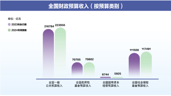 新澳2024年精准一肖一,数据支持设计计划_VE版45.633