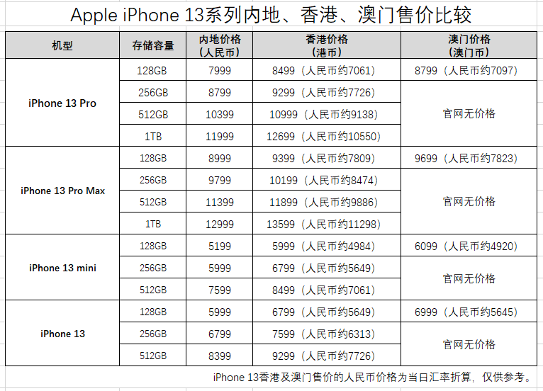 澳门六和开奖结果2024开奖记录查询,可靠计划策略执行_1440p65.293