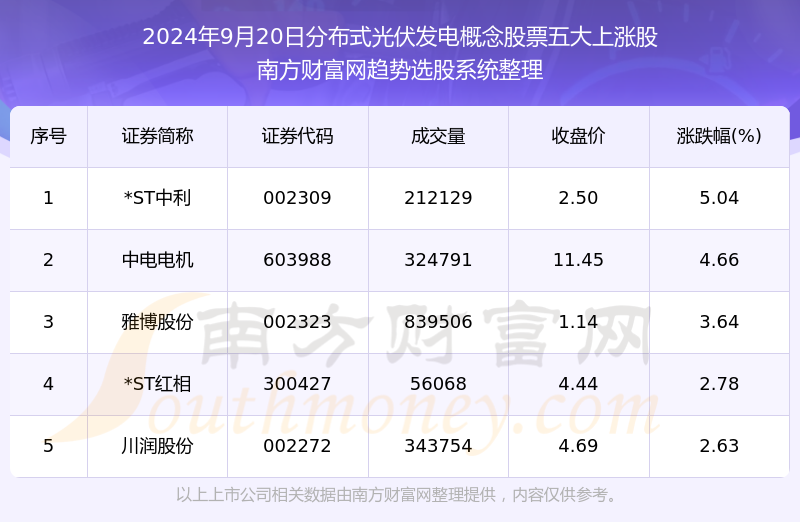 新澳门天天开奖结果,系统解答解释定义_精英版11.84.61