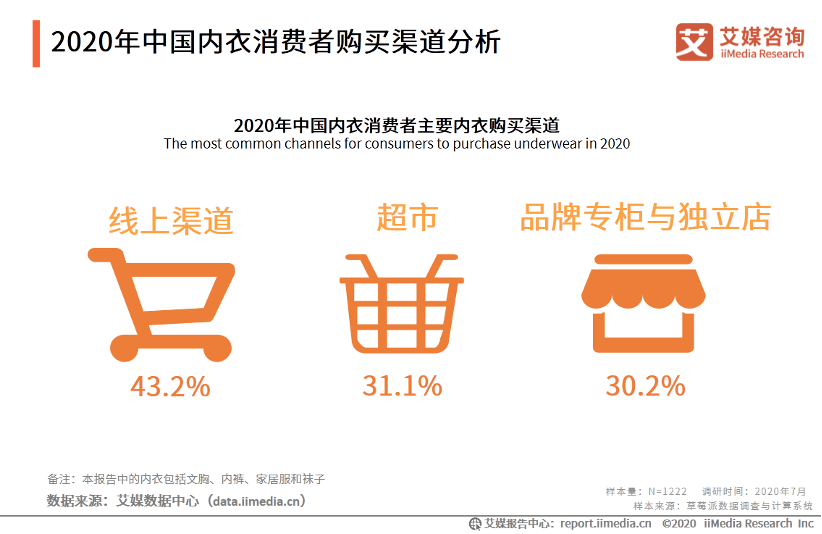 2020年新澳门免费资料大全,最新解答解析说明_储蓄版41.177