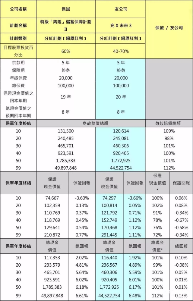 香港一码一肖100准吗,实证解析说明_精英款65.277