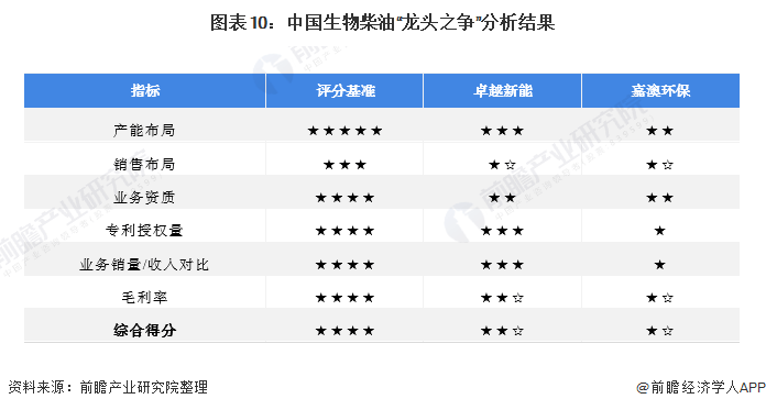 新澳今天最新资料2024,实地数据分析方案_特供款81.760