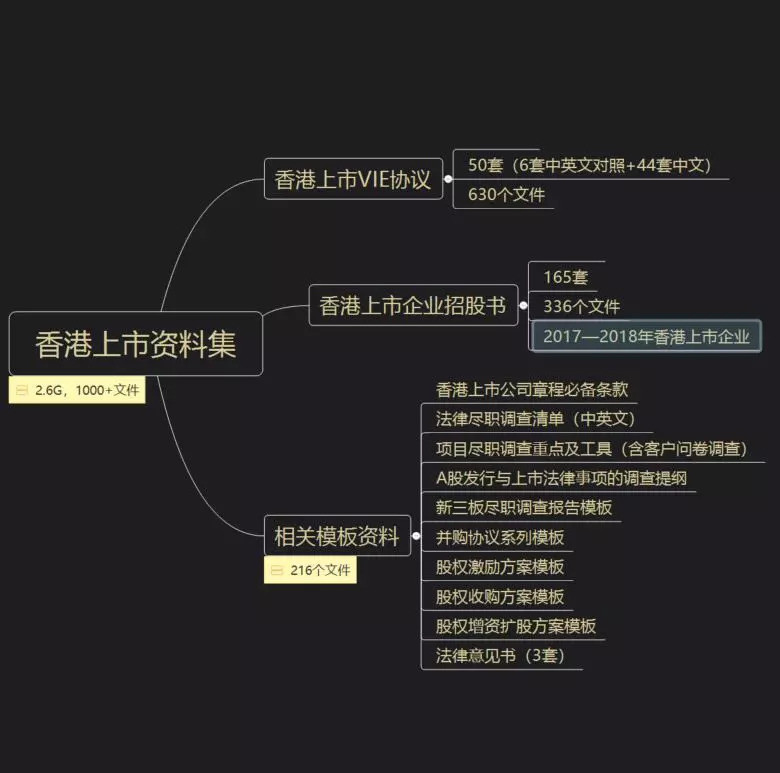 香港正版资料全年免费公开一,实践调查解析说明_Superior14.662