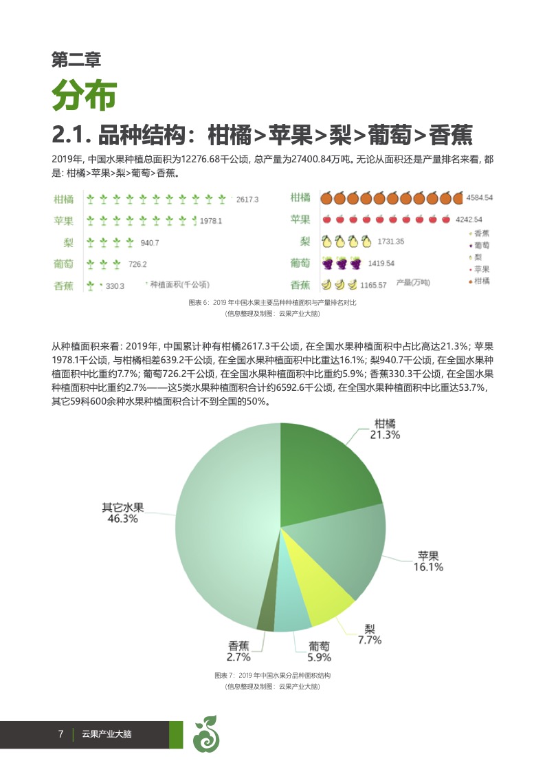 新澳今天最新资料水果爷爷,数据实施整合方案_MT83.417