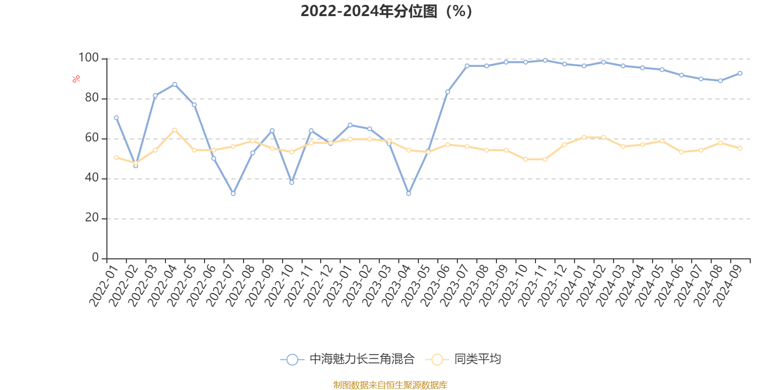 2024全年免费资料大全,实地验证设计方案_N版50.288