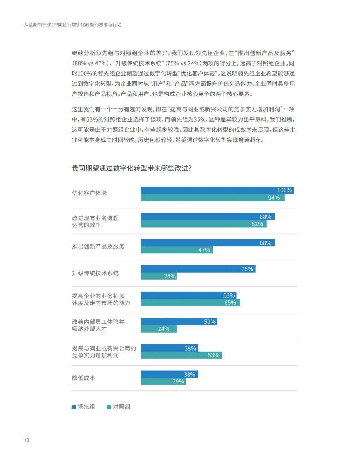 澳门最准资料大全免费,时代资料解释定义_Elite26.624