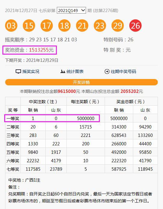 新澳门彩开奖结果今天晚上,适用实施计划_投资版56.105