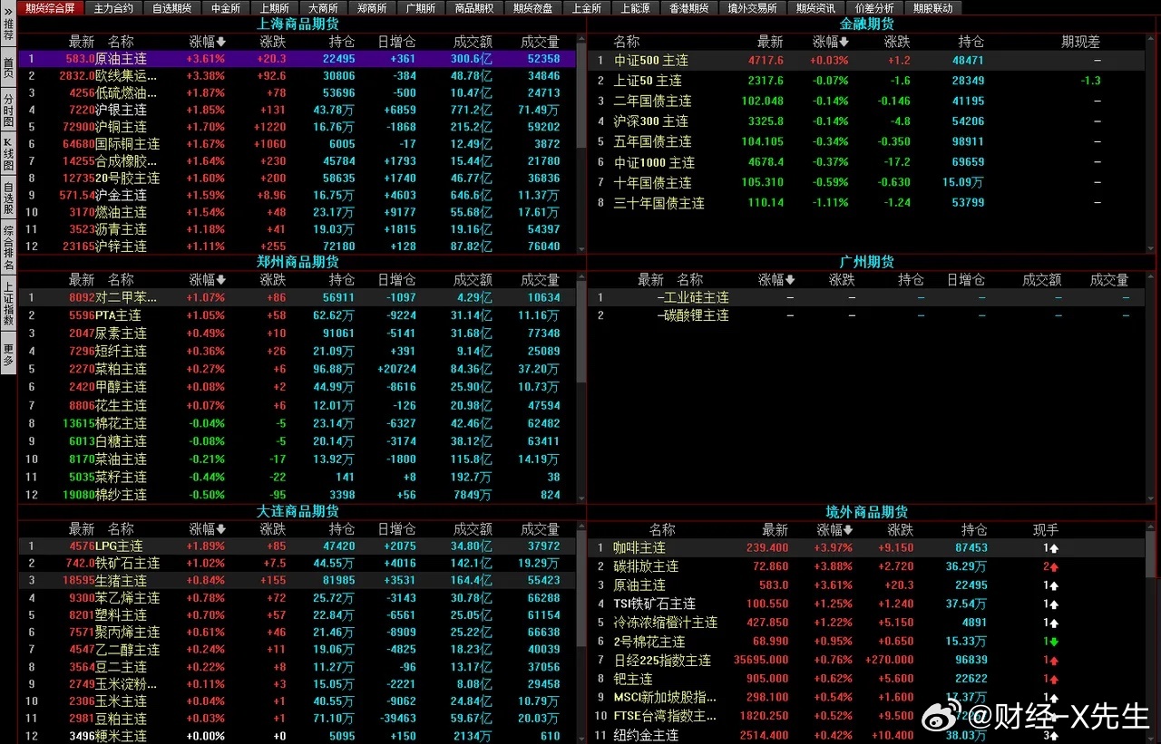 新奥彩294444cm,前瞻性战略定义探讨_手游版50.769