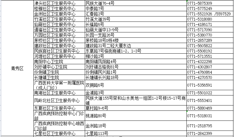 2024新澳门天天开奖攻略,确保解释问题_FHD62.923