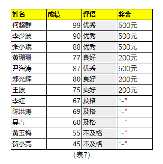 澳门一码一码100准确,资源整合实施_1080p25.466