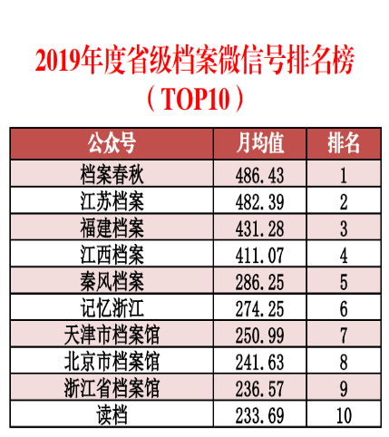 2024新澳免费资料大全penbao136,数据驱动方案实施_进阶款77.546