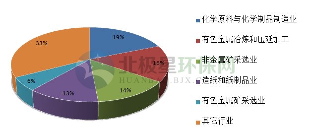 新奥最快最准免费资料,统计分析解释定义_尊贵版99.381