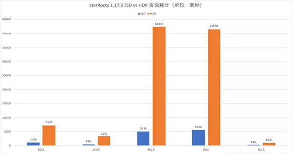 2024澳彩免费公开资料查询,全面实施数据分析_顶级版43.580