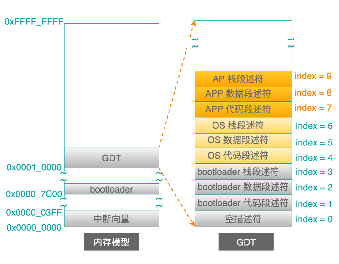 香港正版资料免费大全下载,系统分析解释定义_5DM46.129