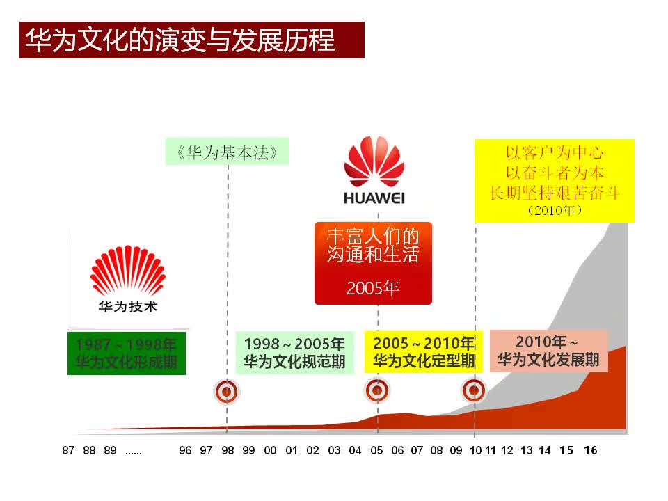 新澳天天开奖资料,适用设计策略_Gold15.661