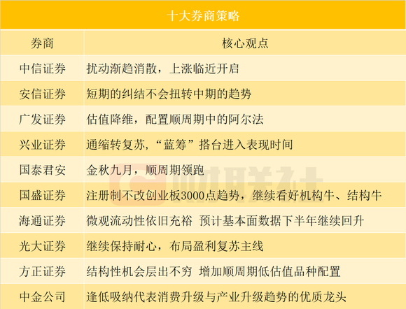 7777788888精准管家婆,平衡策略实施_粉丝款42.96