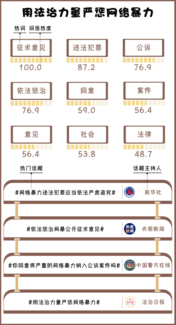 最准一肖一码100%精准的评论,全面设计执行数据_策略版14.502