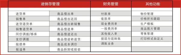 2024管家婆一特一肖,快速响应计划设计_经典款44.50