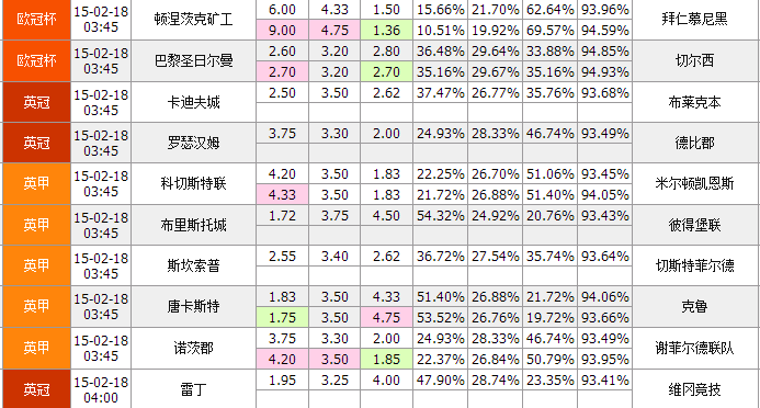 2024澳彩免费公开资料查询,最新正品解答定义_潮流版86.163