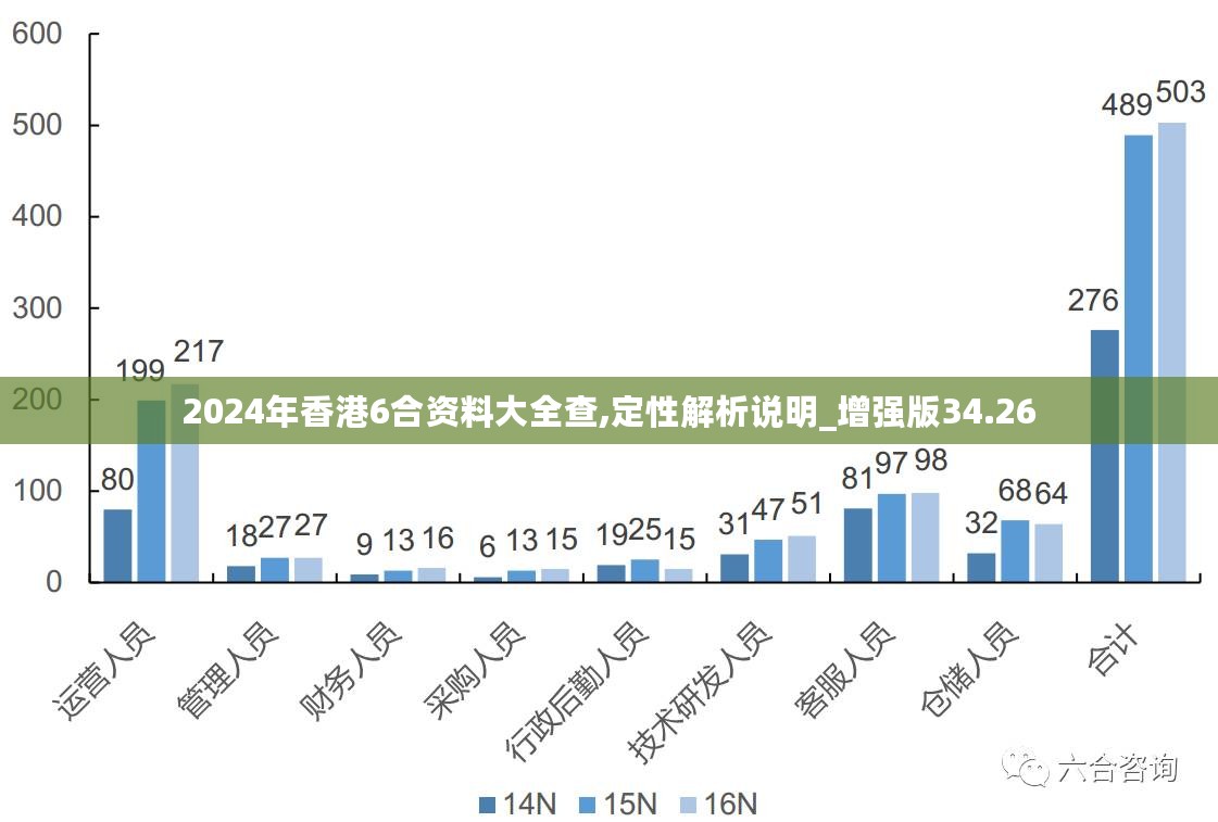 香港最准最快资料免费,实践分析解析说明_The41.709