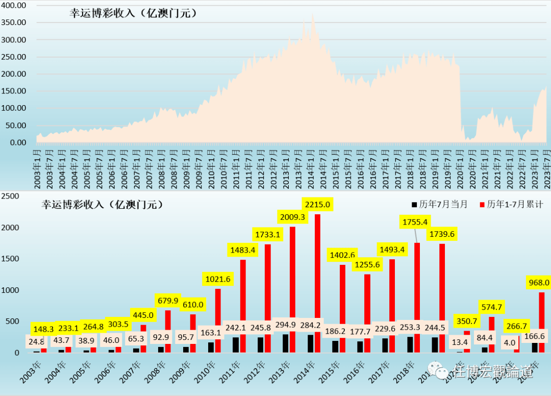 新澳门资料免费长期公开,2024,全面执行数据方案_试用版25.734