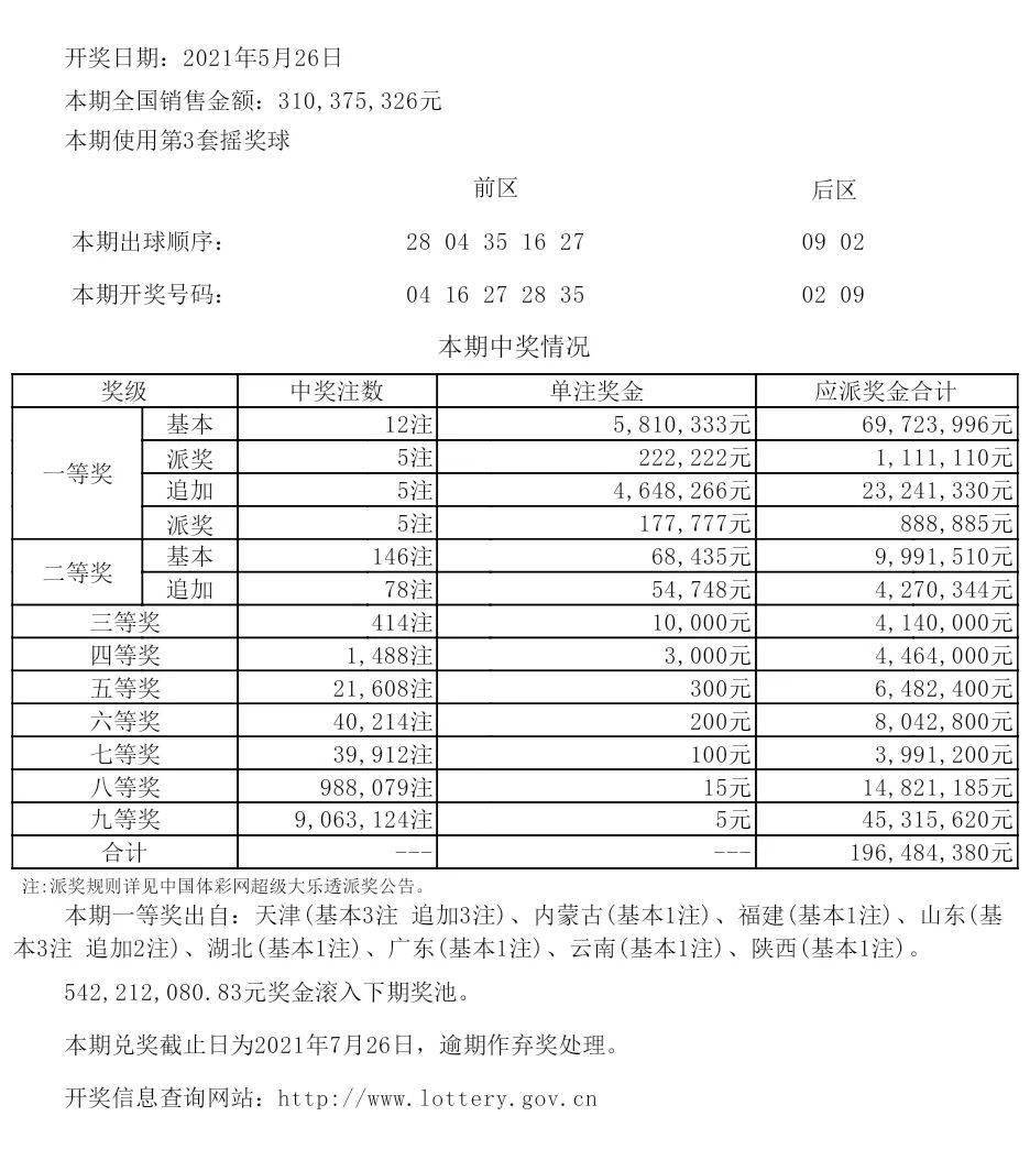 新澳今晚六给彩开奖结果,整体规划执行讲解_8K87.318