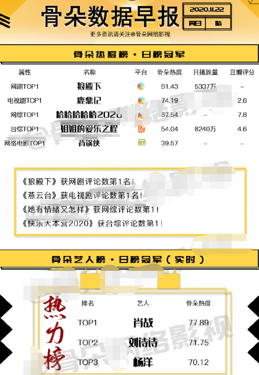 白小姐三肖三期必出一期开奖哩哩,全面数据解释定义_顶级款85.363