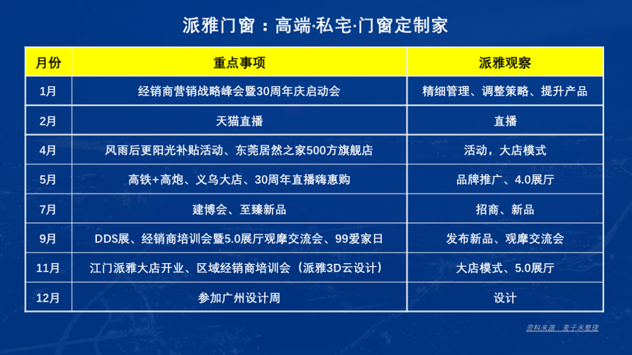 2024新奥门免费资料,深入解析数据策略_安卓版44.446