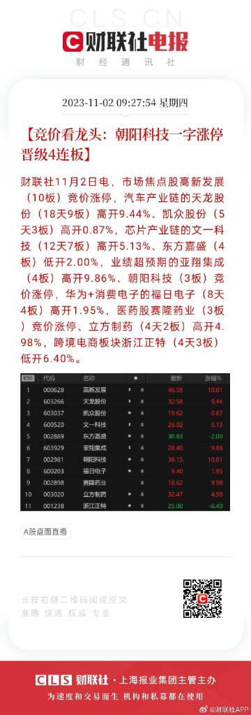 2024天天彩正版免费资料,经济性执行方案剖析_定制版57.62