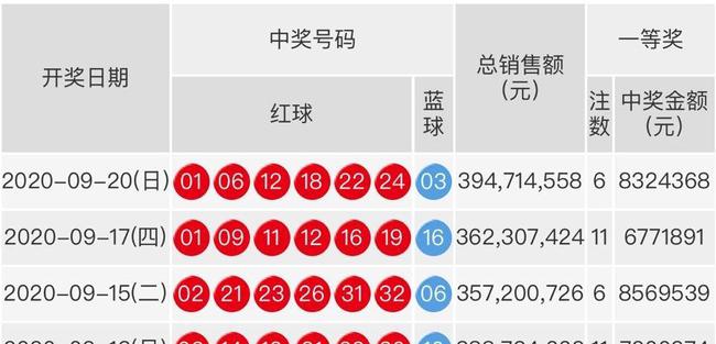 2024年11月26日 第28页