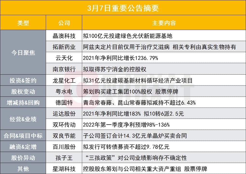 2024新澳开奖记录,重要性说明方法_网红版91.611