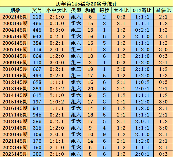 2024澳门天天开好彩大全杀码,互动策略解析_DX版43.414