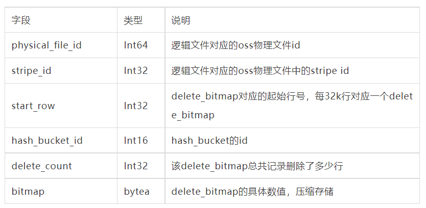 澳门平特一肖100最准一肖必中,确保成语解释落实的问题_FT84.254