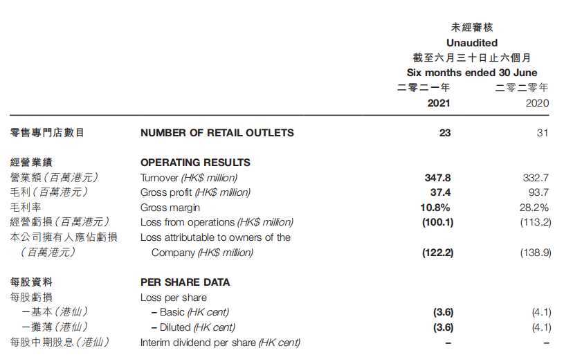 香港最准资料免费公开,专业评估解析_bundle58.834