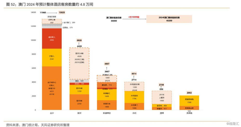 2024澳门资料大全正版资料免费,数据导向方案设计_1080p65.870