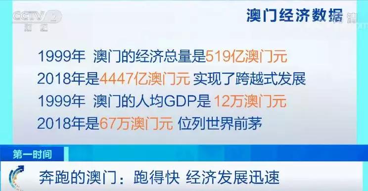 澳门六开奖结果2024开奖记录今晚直播,全面数据分析实施_尊享款96.196