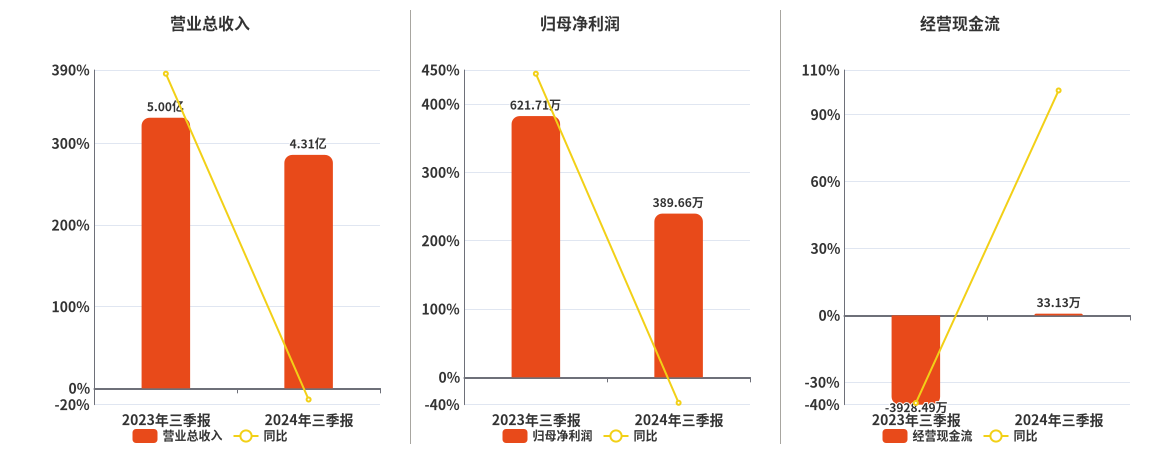 澳门2024年精准资料大全,长期性计划定义分析_nShop76.389