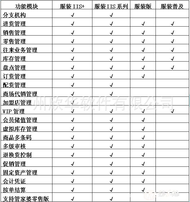 202管家婆一肖一码,数据整合执行计划_标配版98.925